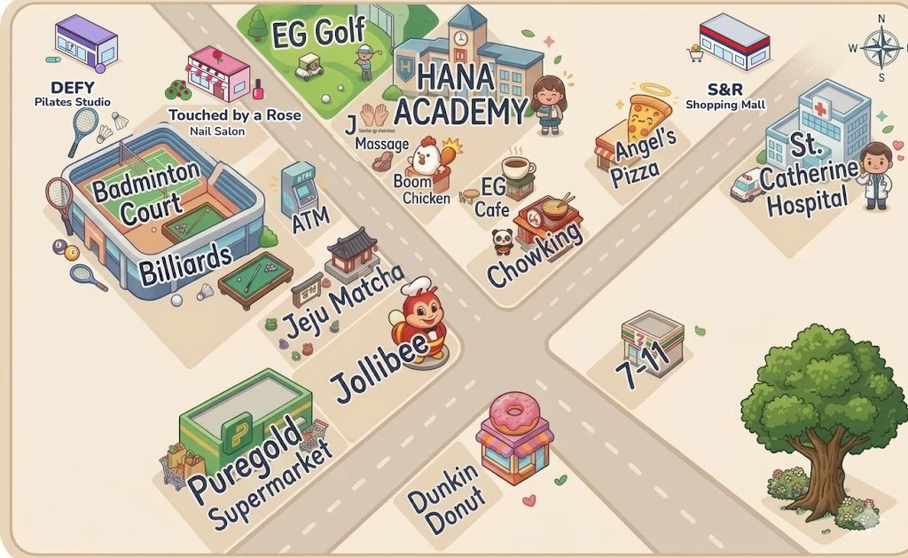 Peta ilustrasi lingkungan dengan HANA Academy di tengah, dikelilingi restoran, supermarket, minimarket, lapangan golf, dan lapangan bulu tangkis